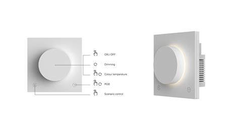 If Design Simon M7 Series Panel