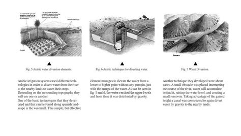 ClippedOnIssuu From Flooding Mechanisms Aa Landscape Urbanism S Ribot