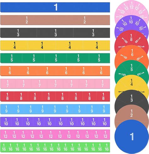 Meetory Pcs Magnetic Fraction Tiles Fraction Circles Math