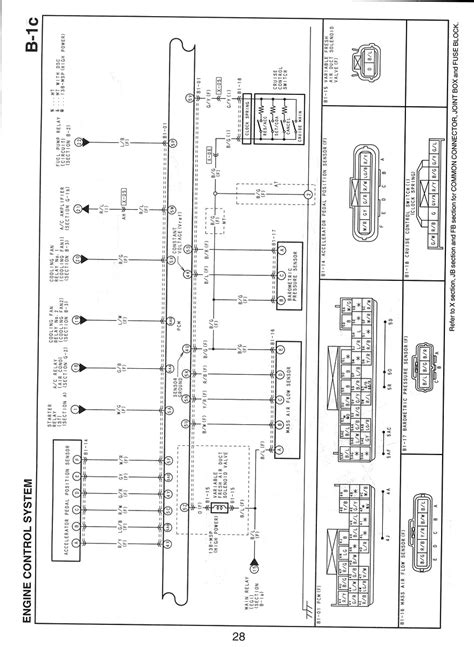 Fz6 Headlight Hid Wiring Diagram