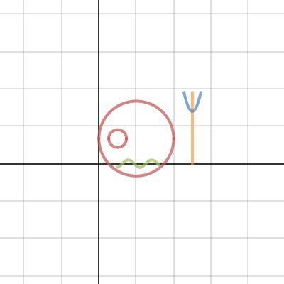 Precalc Project Desmos