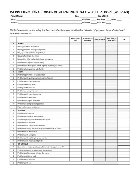 Weiss Functional Impairment Rating Scale Instructions Airslate Signnow