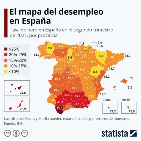 La Tasa De Desempleo Registrada Por Provincias Entre Marzo Y Junio