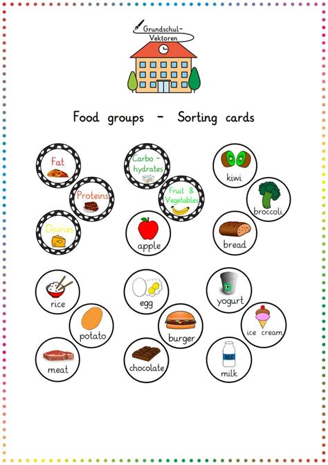 Food Groups Sorting Cards Unterrichtsmaterial Im Fach Englisch Sorting Cards Group Meals