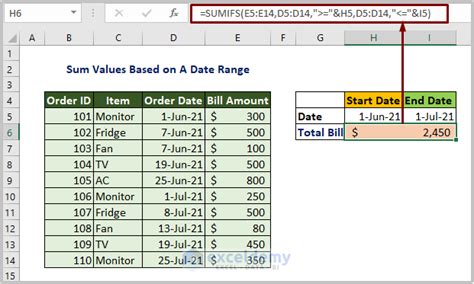 How To Sum Values In Excel Printable Timeline Templates