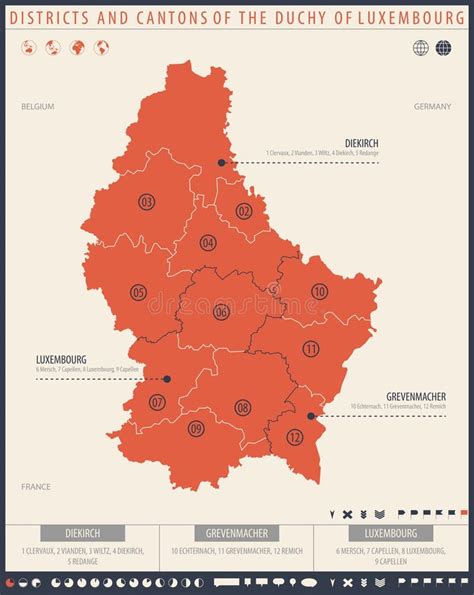 Mapa Infogr Fico Do Luxemburgo Divis O Administrativa Em Distrito E