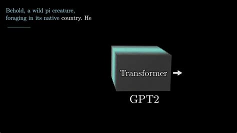 [译] 什么是 Gpt？transformer 工作原理的动画展示（2024）