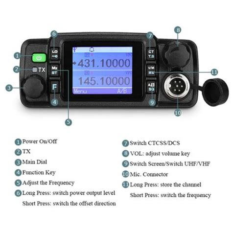 Tyt Th Vhf Uhf Mobile Transceiver Unicom Radio