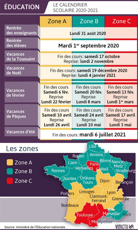 Education Vacances Le Calendrier Scolaire Zone Par Zone