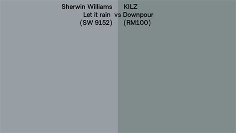 Sherwin Williams Let It Rain Sw Vs Kilz Downpour Rm Side By