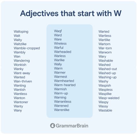 Big List Of Adjectives That Start With W Positive Negative