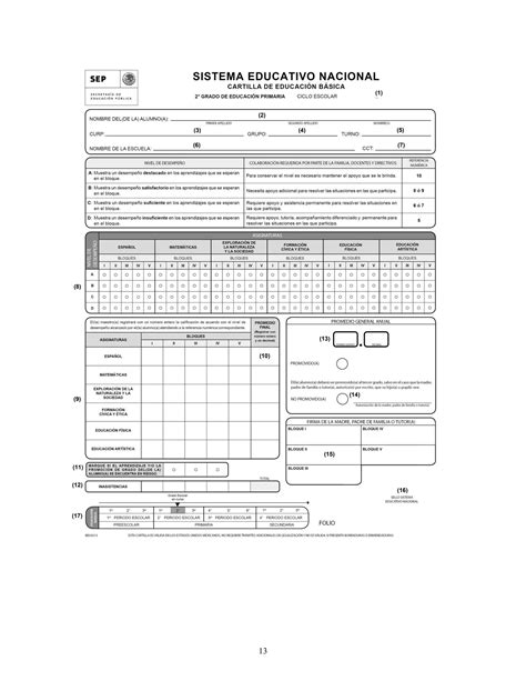 Instructivo De Llenado Cartilla Primaria PDF Descarga Gratuita