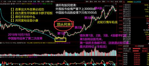 常长亭：1月24日晚间沪深上市公司信息公告中金在线财经号