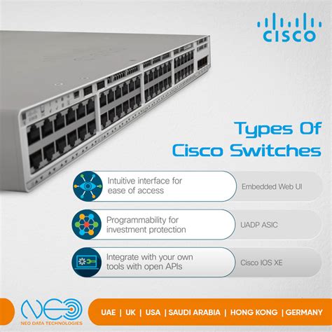 Types Of Cisco Switches Neodata Technologies