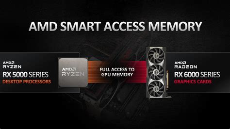 Computerbasede Amd Smart Access Memory Bios Update Also Enables Functionality For X470 And