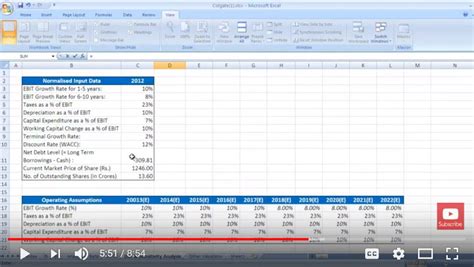 Calculating Discounted Cash Flow In Excel Eloquens