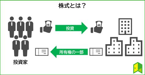 株式投資とは？株の仕組みや基礎知識を分かりやすく解説【初心者向け】｜いろはにマネー