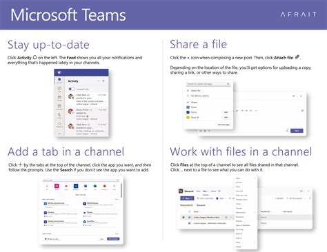 Microsoft Teams Quickstart Guide 2024 - English — AFRAIT