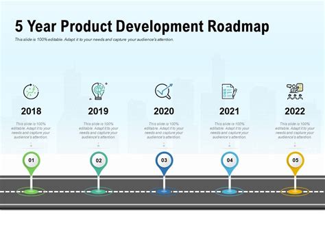 5 Year Roadmap Template