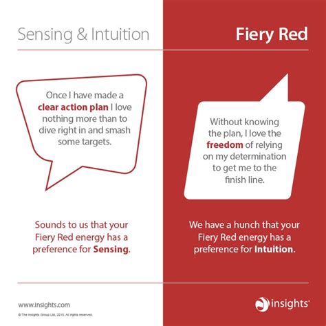 Insights On Twitter Sensing And Intuition Through The Leans Of Fiery