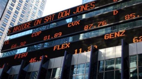 Best And Worst Performing Dow Jones Djia Stocks In As Of June