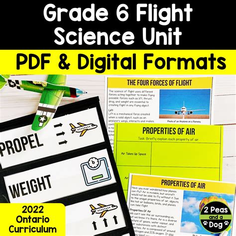 Flight Grade 6 Unit Plan