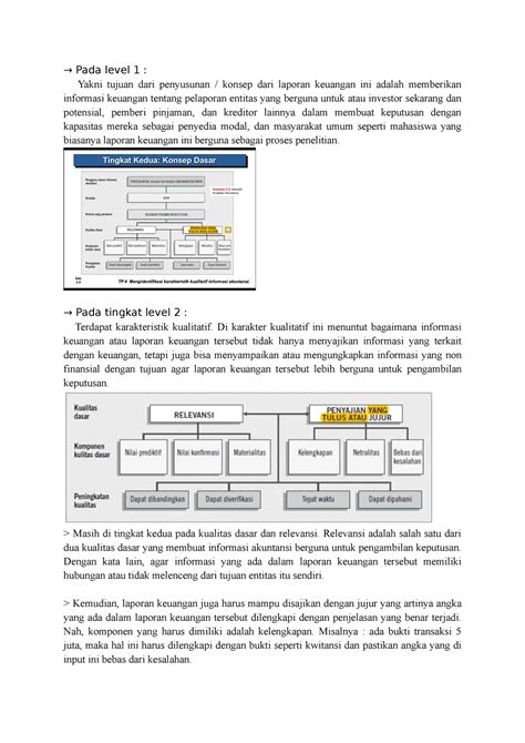 Kerangka Konseptual Laporan Keuangan Pada Level Yakni Tujuan