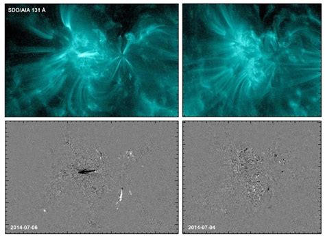 Destellos Del Sol Podrían Ayudar A Predecir Fulguraciones Solares