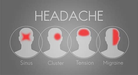 Sinus Headaches Tampa FL, Nasal & Sinus Services