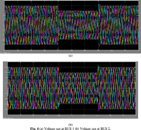 Figure 1 From Enhancement Of Voltage Profile By Using Fixed Capacitor