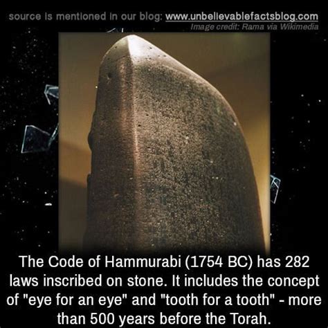 The Code of Hammurabi (1754 BC) has 282 laws inscribed on stone. It includes the concept of “eye ...