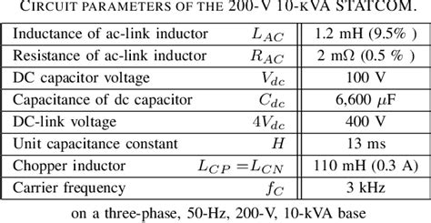 Figure 1 From A 66 Kv Transformerless Statcom Based On A Five Level