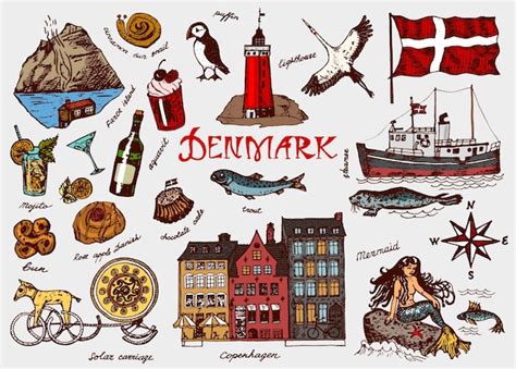 Premium Vector | Symbols of denmark in vintage style retro sketch with ...