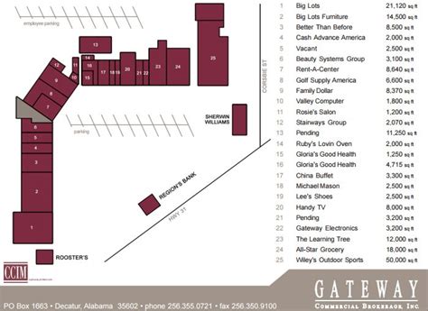 Gateway Shopping Center - store list, hours, (location: Decatur ...