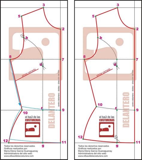 Trazado De Blusa B Sica Sin Pinzas Con Mangas C Mo Eliminar Las Pinzas