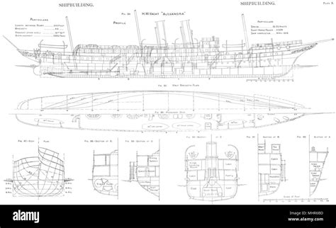 Hm Yacht Alexandra Profile Half Breadth Plan Body Plan Sections 1910