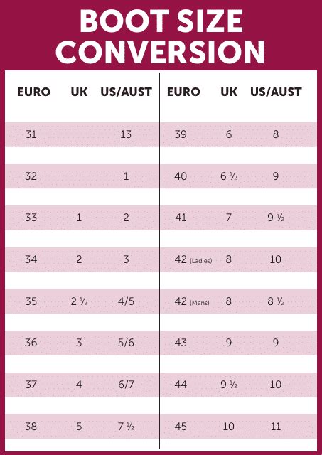 Boot Size Conversion Chart Download Printable PDF | Templateroller