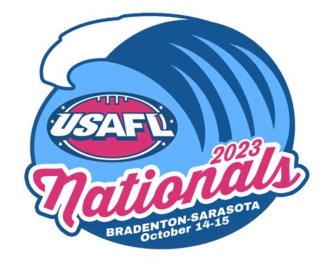 2023 USAFL Nationals | United States Australian Football League