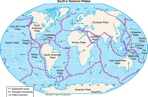 Tectonic Settings | Cape Town Geoscape