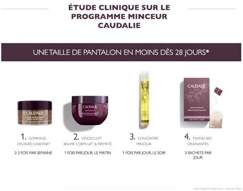 Caudalie Vinosculpt le baume lift fermeté Archange me