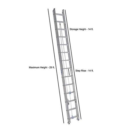 Ladder Height Chart | ubicaciondepersonas.cdmx.gob.mx