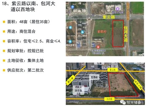 合肥市区第二批土拍拟出让20宗商品房住宅地块 总面积2807亩 土地 新房网