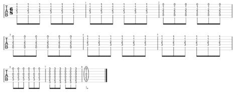 Hallelujah Guitar Tab Full Guitar Lesson And Guide On How To Play Hallelujah