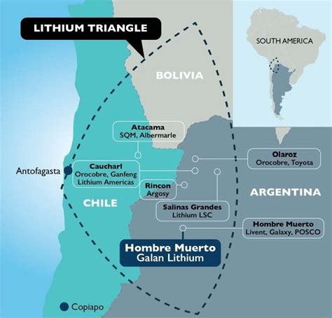 Lithium Triangle