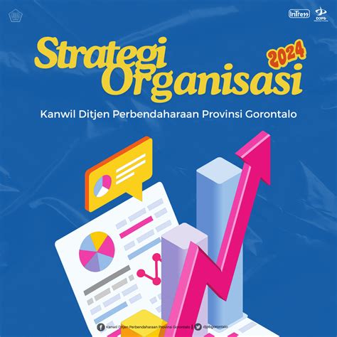 Strategi Organisasi Kanwil Djpb Provinsi Gorontalo Tahun