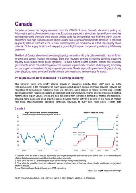 Oecd Economic Outlook June 2022 Canada By Oecd Issuu