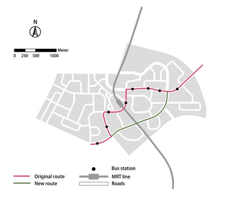 Rerouting example of route 21 | Download Scientific Diagram