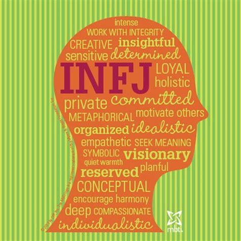 Infj Is The Rarest And Perhaps Most Fascinating Personality Type