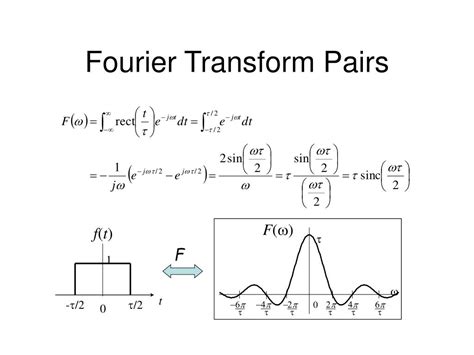 Ppt Fourier Analysis Powerpoint Presentation Free Download Id192350