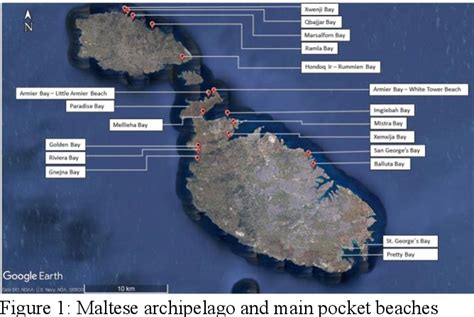 Figure 1 from GIS-Driven Management of Maltese Pocket Beaches: Insights and Applications from ...